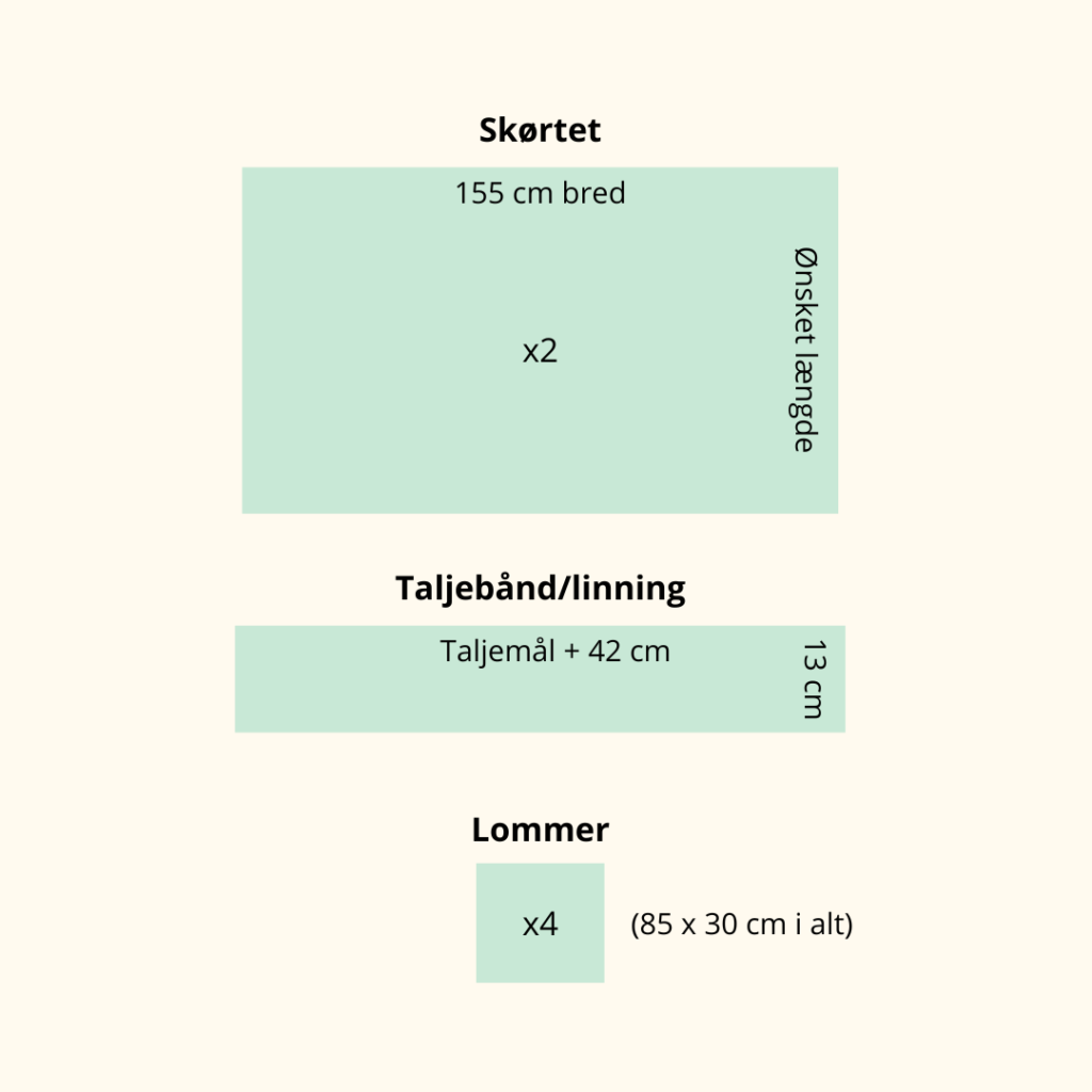 Billede af mønsterdele til maxi nederdel med lommer